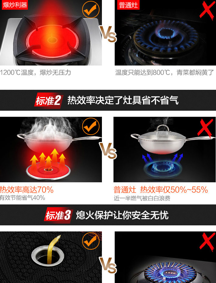 分体式集成灶